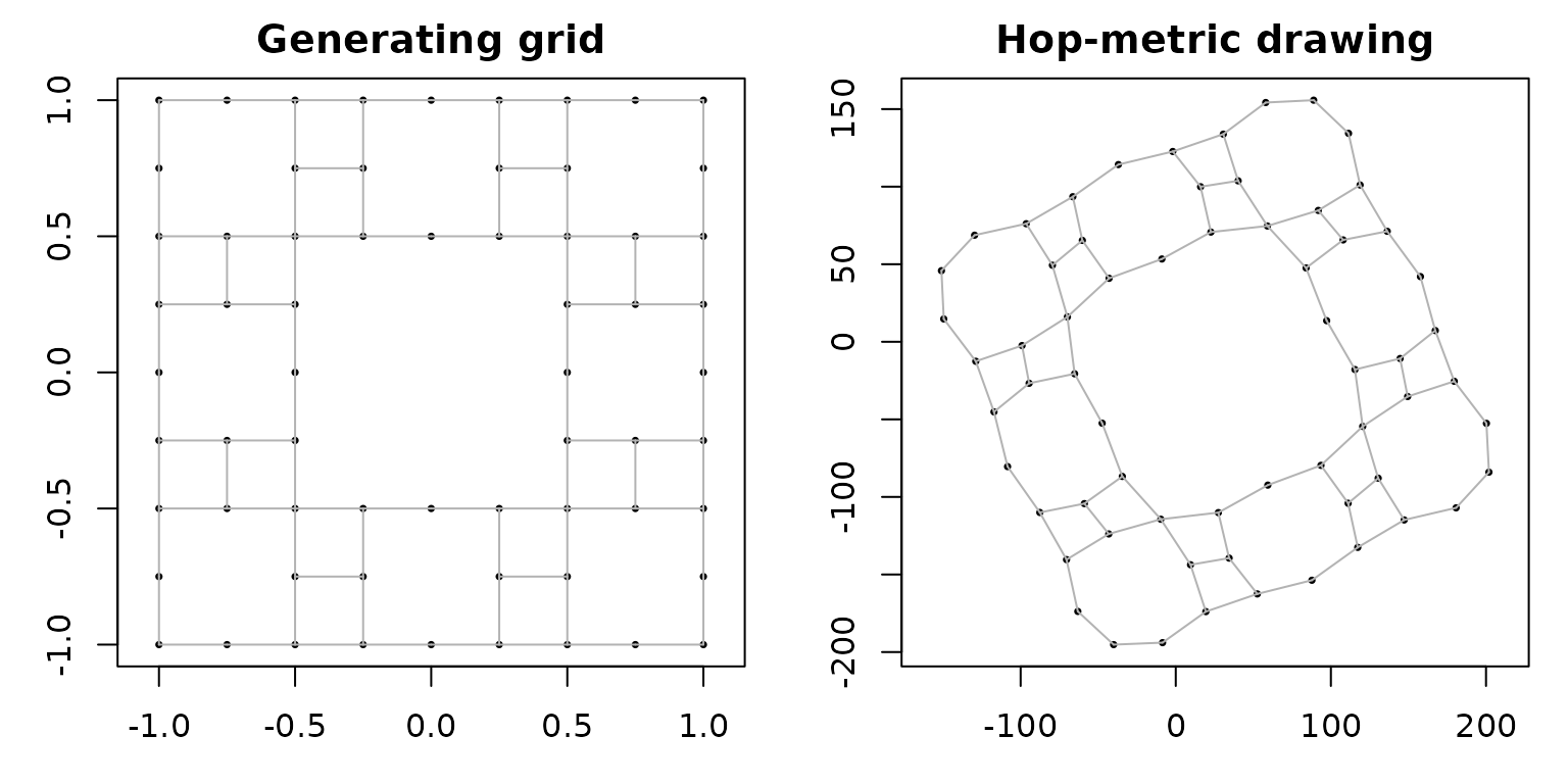 Reference grid and GRIP drawing of a recursive carpet with holes, shown side by side.
